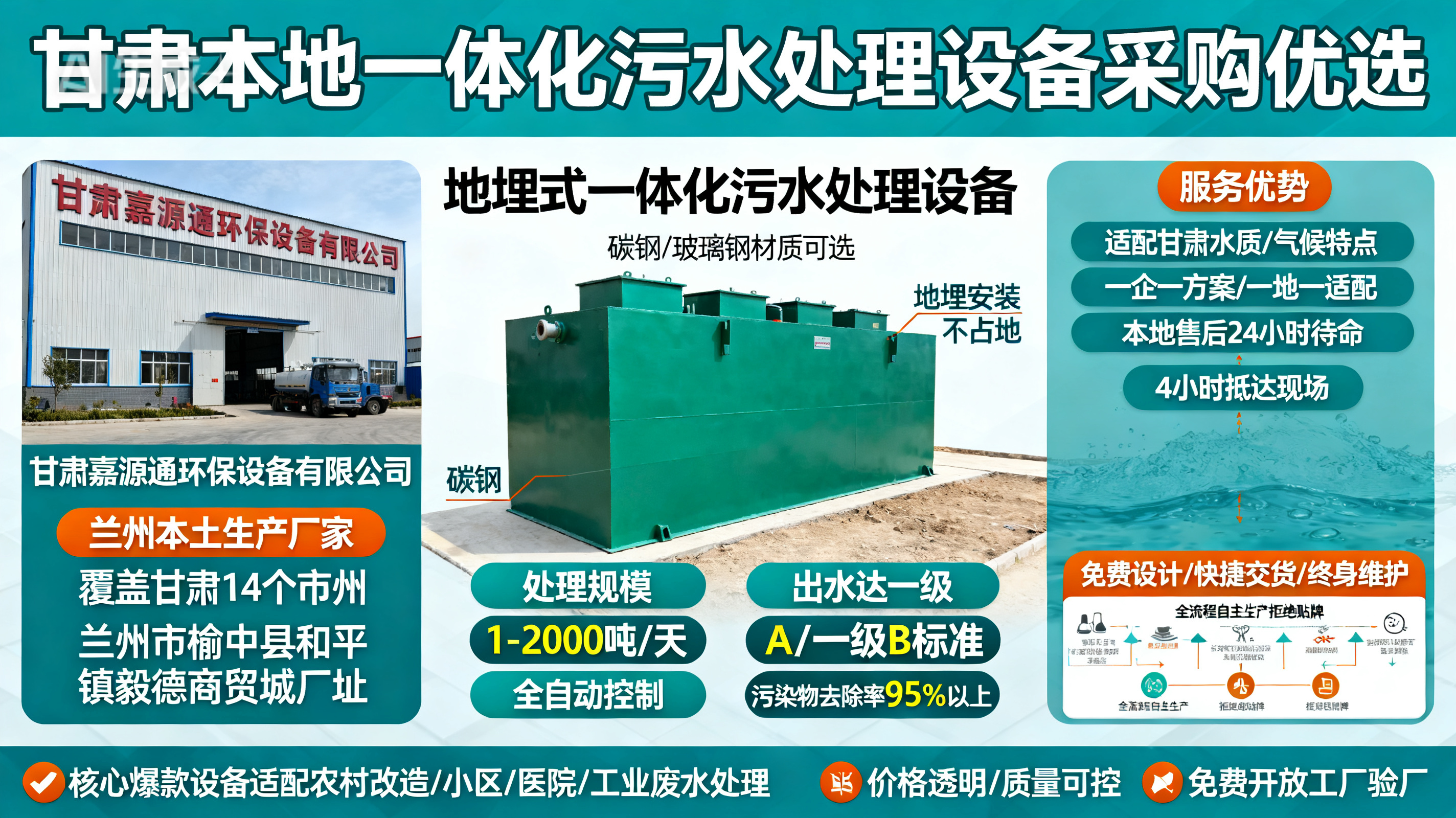 甘肃采购柳城一体化柳城污水处理设备_优先选本地生产厂家_直...式解决甘肃污水处理需求_选本地实体厂家_靠谱有保障.jpeg